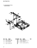 Предварительный просмотр 37 страницы Sony CDX-F7500 Service Manual