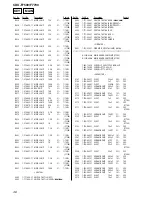 Предварительный просмотр 41 страницы Sony CDX-F7500 Service Manual