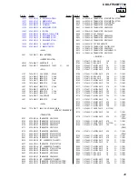 Предварительный просмотр 44 страницы Sony CDX-F7500 Service Manual