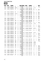 Предварительный просмотр 45 страницы Sony CDX-F7500 Service Manual