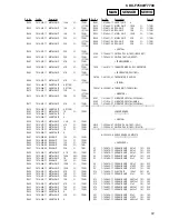 Предварительный просмотр 46 страницы Sony CDX-F7500 Service Manual