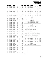 Предварительный просмотр 48 страницы Sony CDX-F7500 Service Manual