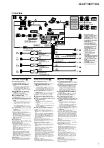 Preview for 7 page of Sony CDX-F7705X Operating Instructions  (English Service Manual