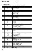 Предварительный просмотр 14 страницы Sony CDX-F7705X Operating Instructions  (English Service Manual