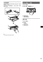 Предварительный просмотр 25 страницы Sony CDX-F7710 Operating Instructions (English Operating Instructions Manual