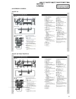 Preview for 5 page of Sony CDX-F7710 Operating Instructions (English Service Manual