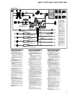 Preview for 7 page of Sony CDX-F7710 Operating Instructions (English Service Manual