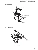 Preview for 13 page of Sony CDX-F7710 Operating Instructions (English Service Manual