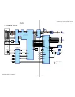 Preview for 15 page of Sony CDX-F7710 Operating Instructions (English Service Manual