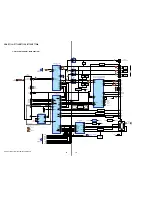 Preview for 16 page of Sony CDX-F7710 Operating Instructions (English Service Manual