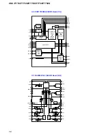 Preview for 32 page of Sony CDX-F7710 Operating Instructions (English Service Manual