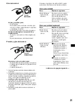 Предварительный просмотр 51 страницы Sony CDX-FW570 - Fm/am Compact Disc Player Operating Instructions Manual