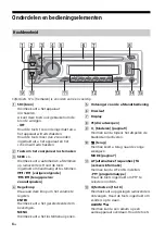 Предварительный просмотр 70 страницы Sony CDX-G1001U Operating Instructions Manual