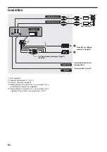 Предварительный просмотр 16 страницы Sony CDX-G1100U Operating Instructions Manual