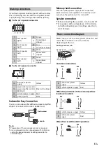 Предварительный просмотр 17 страницы Sony CDX-G1100U Operating Instructions Manual