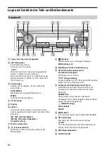 Предварительный просмотр 22 страницы Sony CDX-G1100U Operating Instructions Manual