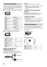 Предварительный просмотр 36 страницы Sony CDX-G1100U Operating Instructions Manual