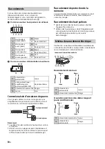 Предварительный просмотр 56 страницы Sony CDX-G1100U Operating Instructions Manual