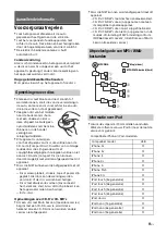 Предварительный просмотр 89 страницы Sony CDX-G1100U Operating Instructions Manual