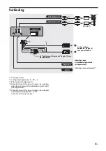 Предварительный просмотр 95 страницы Sony CDX-G1100U Operating Instructions Manual