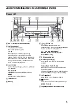 Предварительный просмотр 29 страницы Sony CDX-G1200U Operating Instructions Manual