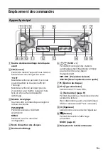 Предварительный просмотр 57 страницы Sony CDX-G1200U Operating Instructions Manual