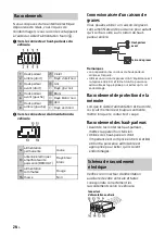 Предварительный просмотр 78 страницы Sony CDX-G1200U Operating Instructions Manual