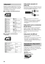 Предварительный просмотр 106 страницы Sony CDX-G1200U Operating Instructions Manual