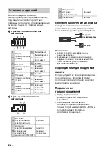 Предварительный просмотр 160 страницы Sony CDX-G1200U Operating Instructions Manual