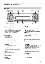 Preview for 5 page of Sony CDX-G1300U Operating Instructions Manual