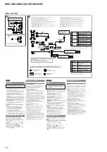 Preview for 18 page of Sony CDX-G3000UE Service Manual