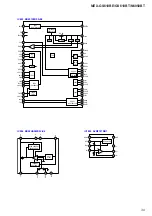 Preview for 39 page of Sony CDX-G3000UE Service Manual