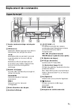 Preview for 57 page of Sony CDX-G3200UV Operating Instructions Manual