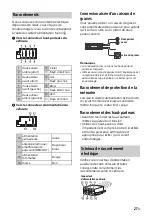 Preview for 79 page of Sony CDX-G3200UV Operating Instructions Manual