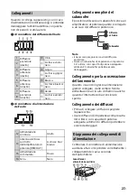 Preview for 107 page of Sony CDX-G3200UV Operating Instructions Manual