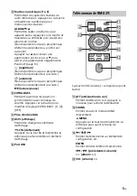 Предварительный просмотр 35 страницы Sony CDX-G3205UV Operating Instructions Manual