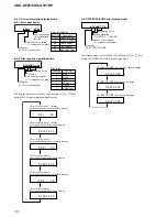 Предварительный просмотр 16 страницы Sony CDX-GT07 - Fm/am Compact Disc Player Service Manual