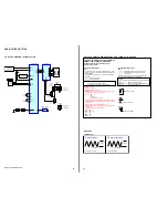 Предварительный просмотр 18 страницы Sony CDX-GT07 - Fm/am Compact Disc Player Service Manual