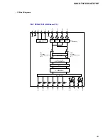 Предварительный просмотр 25 страницы Sony CDX-GT07 - Fm/am Compact Disc Player Service Manual