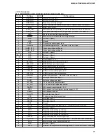 Предварительный просмотр 27 страницы Sony CDX-GT07 - Fm/am Compact Disc Player Service Manual