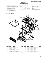 Предварительный просмотр 29 страницы Sony CDX-GT07 - Fm/am Compact Disc Player Service Manual