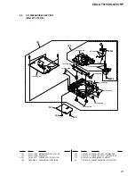 Предварительный просмотр 31 страницы Sony CDX-GT07 - Fm/am Compact Disc Player Service Manual