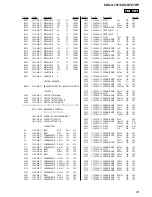 Предварительный просмотр 33 страницы Sony CDX-GT07 - Fm/am Compact Disc Player Service Manual