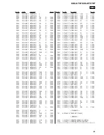 Предварительный просмотр 35 страницы Sony CDX-GT07 - Fm/am Compact Disc Player Service Manual