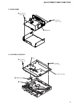 Предварительный просмотр 9 страницы Sony CDX-GT100 - Fm/am Compact Disc Player Service Manual