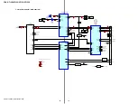 Предварительный просмотр 14 страницы Sony CDX-GT100 - Fm/am Compact Disc Player Service Manual