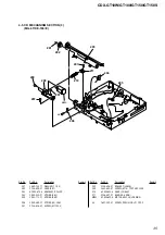 Предварительный просмотр 35 страницы Sony CDX-GT100 - Fm/am Compact Disc Player Service Manual