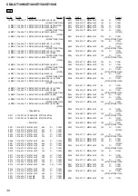 Предварительный просмотр 38 страницы Sony CDX-GT100 - Fm/am Compact Disc Player Service Manual