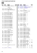 Предварительный просмотр 40 страницы Sony CDX-GT100 - Fm/am Compact Disc Player Service Manual