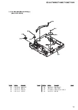 Предварительный просмотр 63 страницы Sony CDX-GT100 - Fm/am Compact Disc Player Service Manual